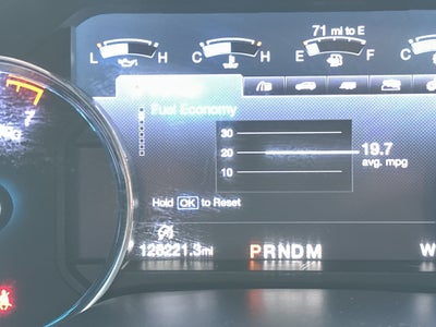 2019 Ford Expedition Platinum