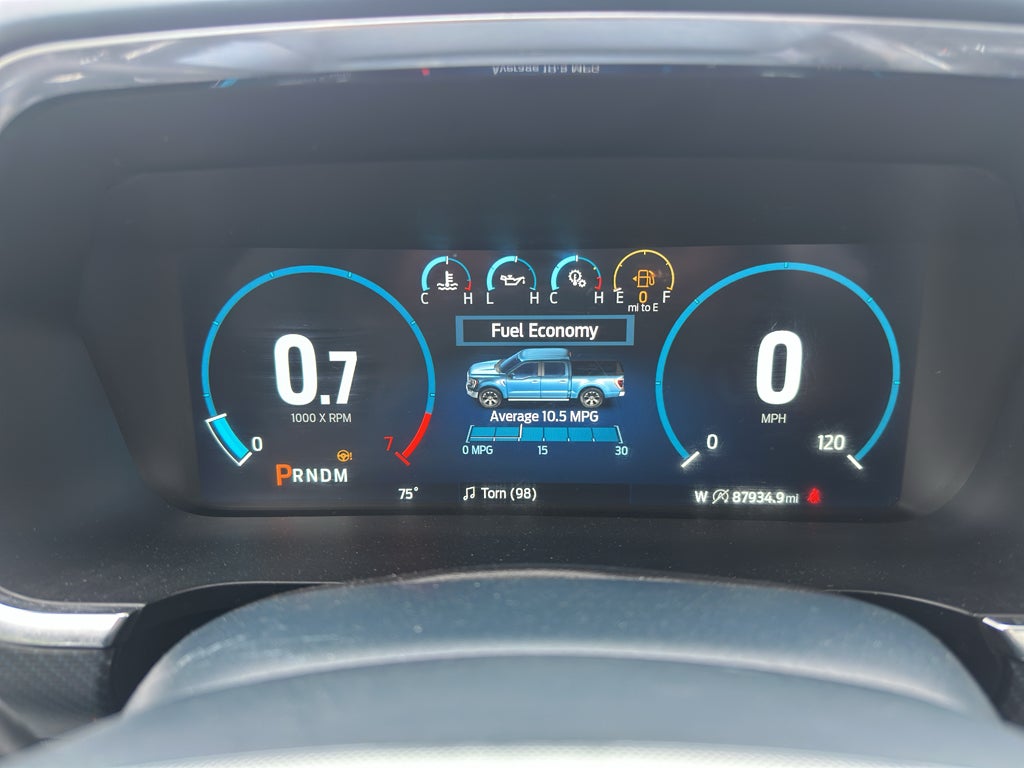 2021 Ford F-150 Limited