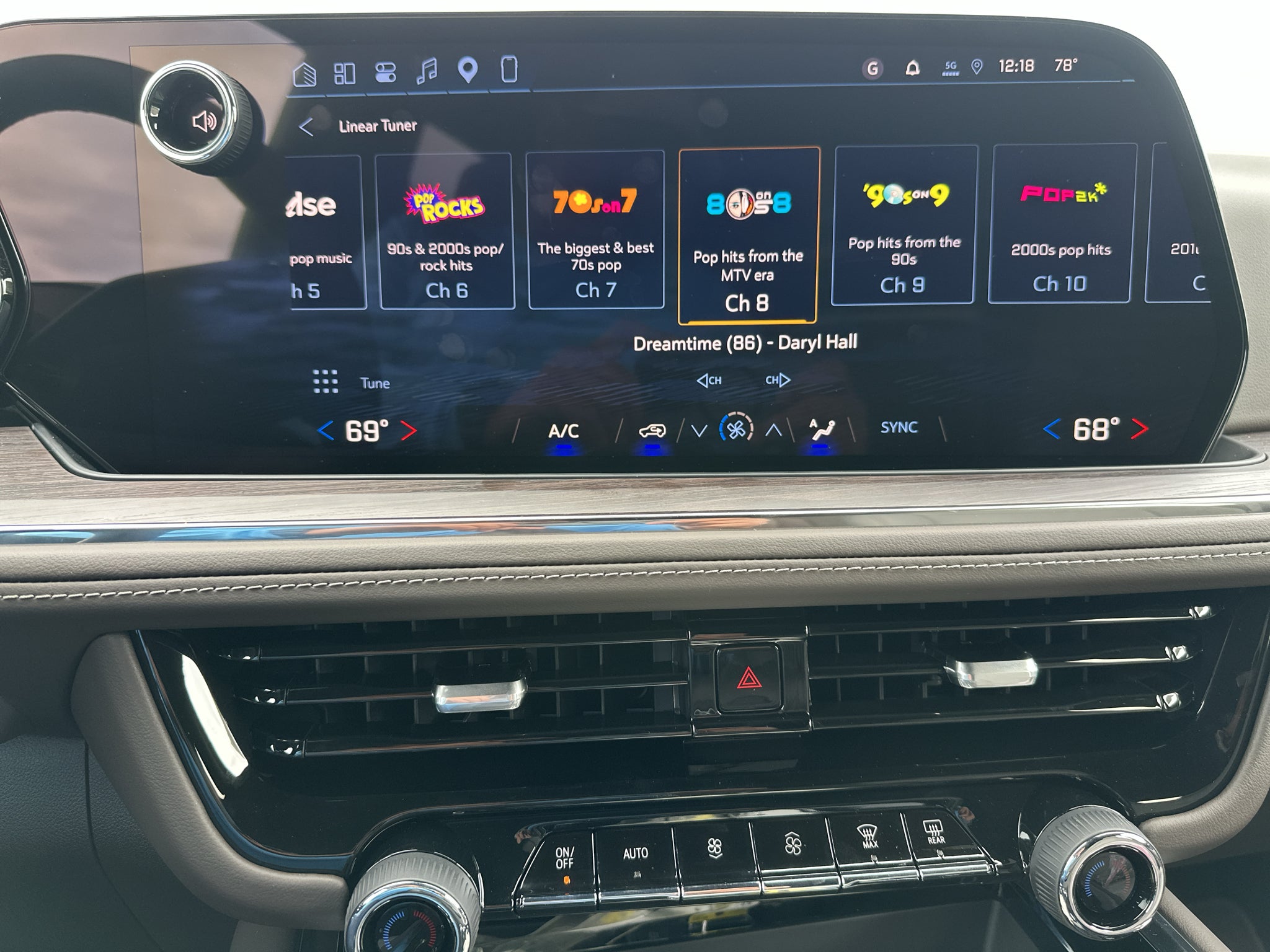 2027 Chevrolet Tahoe LS